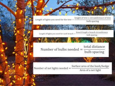 Calculate How Many Christmas Lights You Need